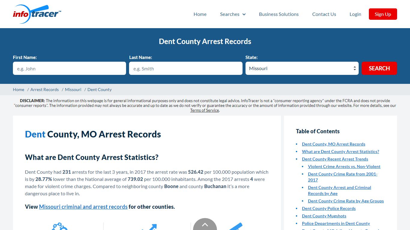 Dent County, MO Arrests, Mugshots & Jail Inmate Records - InfoTracer